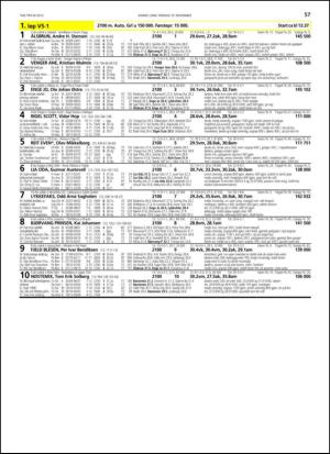 travoggaloppnytt_tips-20131113_000_00_00_057.pdf