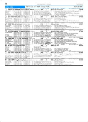 travoggaloppnytt_tips-20131113_000_00_00_058.pdf