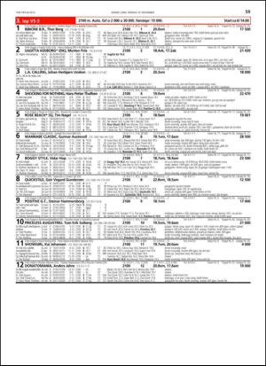 travoggaloppnytt_tips-20131113_000_00_00_059.pdf