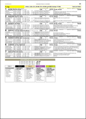 travoggaloppnytt_tips-20131113_000_00_00_063.pdf