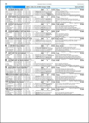 travoggaloppnytt_tips-20131113_000_00_00_064.pdf