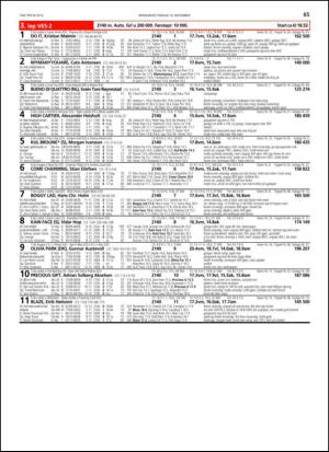 travoggaloppnytt_tips-20131113_000_00_00_065.pdf