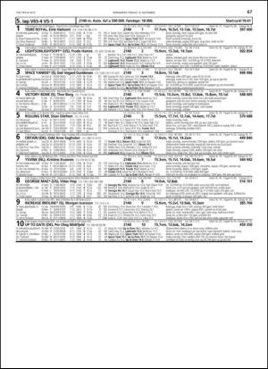 travoggaloppnytt_tips-20131113_000_00_00_067.pdf