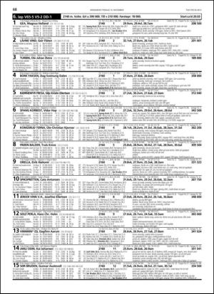 travoggaloppnytt_tips-20131113_000_00_00_068.pdf