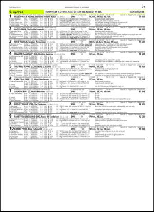 travoggaloppnytt_tips-20131113_000_00_00_071.pdf