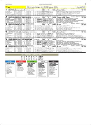 travoggaloppnytt_tips-20131118_000_00_00_003.pdf