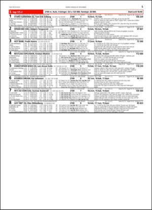 travoggaloppnytt_tips-20131118_000_00_00_005.pdf