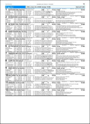 travoggaloppnytt_tips-20131118_000_00_00_015.pdf
