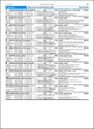 travoggaloppnytt_tips-20131118_000_00_00_021.pdf