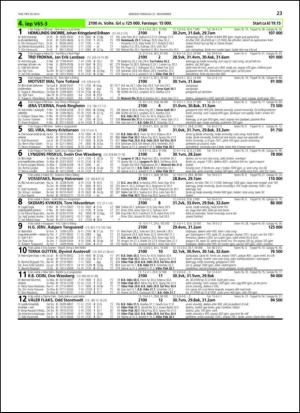 travoggaloppnytt_tips-20131118_000_00_00_023.pdf