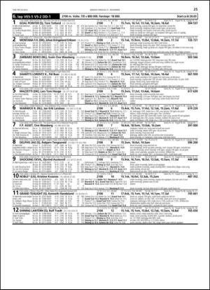 travoggaloppnytt_tips-20131118_000_00_00_025.pdf