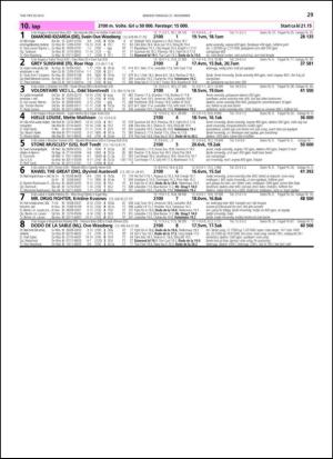 travoggaloppnytt_tips-20131118_000_00_00_029.pdf