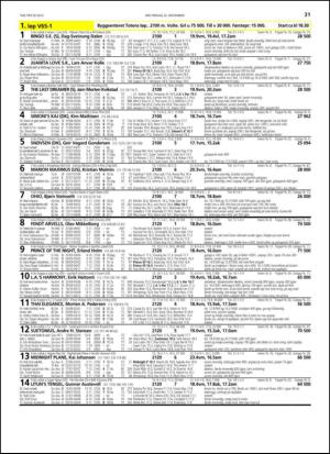 travoggaloppnytt_tips-20131118_000_00_00_031.pdf