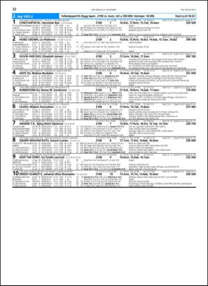 travoggaloppnytt_tips-20131118_000_00_00_032.pdf