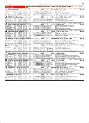 travoggaloppnytt_tips-20131118_000_00_00_033.pdf