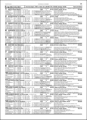 travoggaloppnytt_tips-20131118_000_00_00_035.pdf
