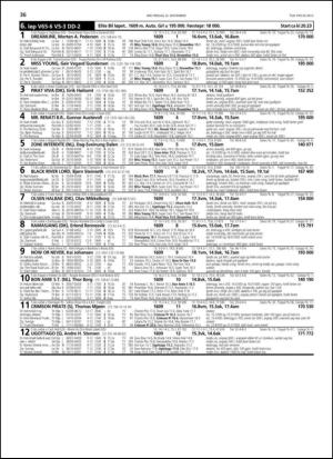 travoggaloppnytt_tips-20131118_000_00_00_036.pdf