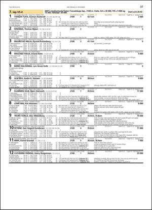 travoggaloppnytt_tips-20131118_000_00_00_037.pdf