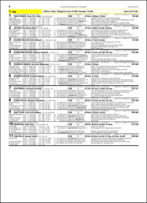 travoggaloppnytt_tips-20131120_000_00_00_008.pdf