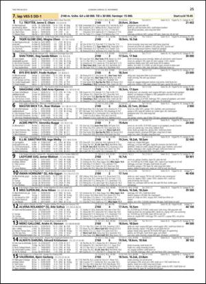 travoggaloppnytt_tips-20131120_000_00_00_025.pdf