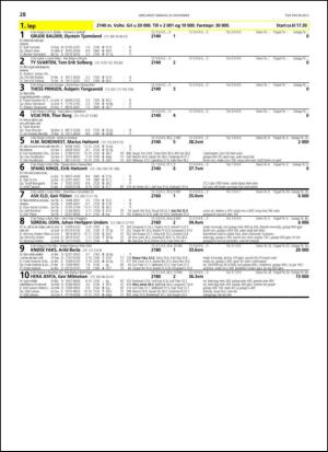 travoggaloppnytt_tips-20131120_000_00_00_028.pdf