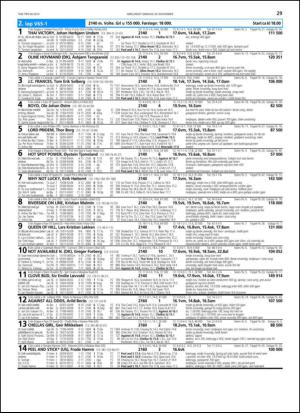 travoggaloppnytt_tips-20131120_000_00_00_029.pdf