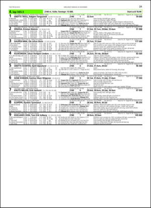 travoggaloppnytt_tips-20131120_000_00_00_031.pdf