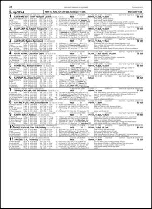 travoggaloppnytt_tips-20131120_000_00_00_032.pdf