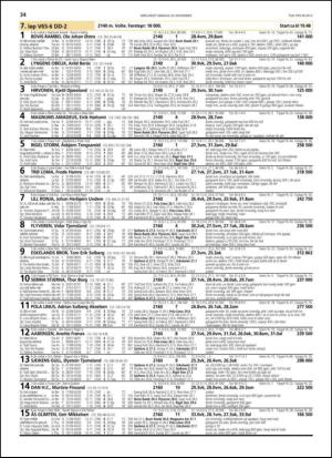 travoggaloppnytt_tips-20131120_000_00_00_034.pdf