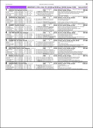travoggaloppnytt_tips-20131120_000_00_00_035.pdf