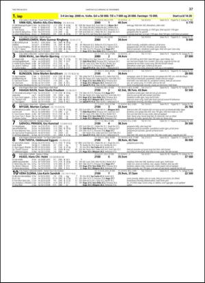 travoggaloppnytt_tips-20131120_000_00_00_037.pdf