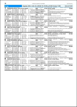 travoggaloppnytt_tips-20131120_000_00_00_038.pdf