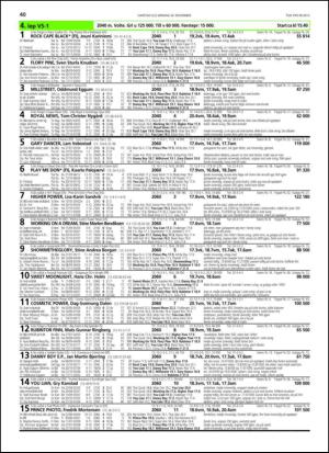 travoggaloppnytt_tips-20131120_000_00_00_040.pdf