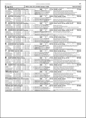 travoggaloppnytt_tips-20131120_000_00_00_041.pdf
