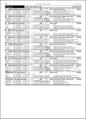 travoggaloppnytt_tips-20131120_000_00_00_042.pdf
