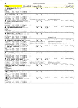 travoggaloppnytt_tips-20131120_000_00_00_046.pdf