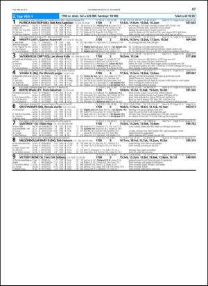 travoggaloppnytt_tips-20131120_000_00_00_047.pdf