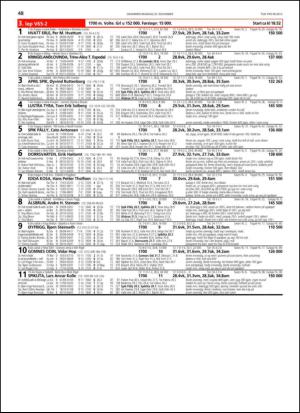 travoggaloppnytt_tips-20131120_000_00_00_048.pdf