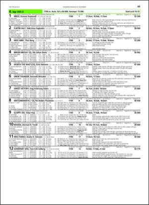 travoggaloppnytt_tips-20131120_000_00_00_049.pdf