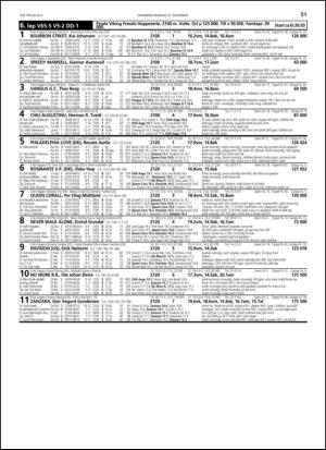 travoggaloppnytt_tips-20131120_000_00_00_051.pdf
