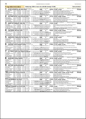 travoggaloppnytt_tips-20131120_000_00_00_052.pdf