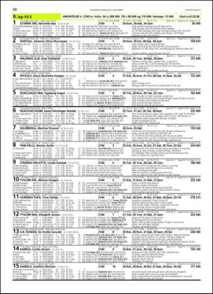 travoggaloppnytt_tips-20131120_000_00_00_054.pdf