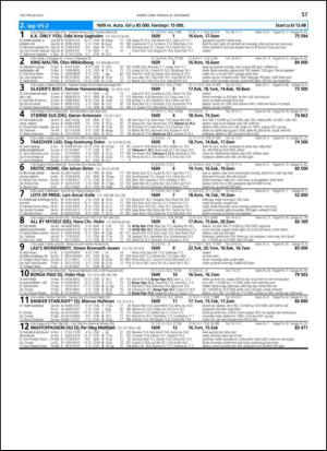 travoggaloppnytt_tips-20131120_000_00_00_057.pdf