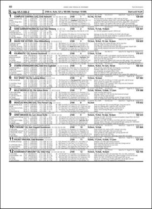 travoggaloppnytt_tips-20131120_000_00_00_060.pdf