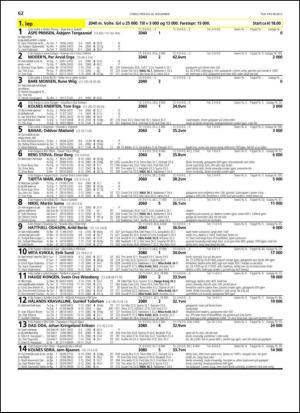 travoggaloppnytt_tips-20131120_000_00_00_062.pdf