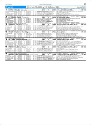 travoggaloppnytt_tips-20131120_000_00_00_063.pdf