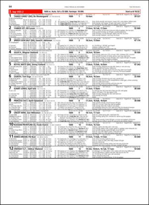 travoggaloppnytt_tips-20131120_000_00_00_064.pdf