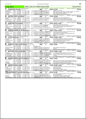 travoggaloppnytt_tips-20131120_000_00_00_065.pdf