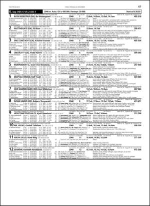 travoggaloppnytt_tips-20131120_000_00_00_067.pdf