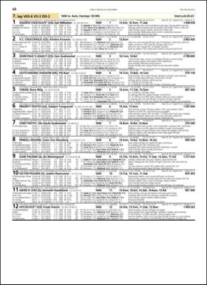 travoggaloppnytt_tips-20131120_000_00_00_068.pdf